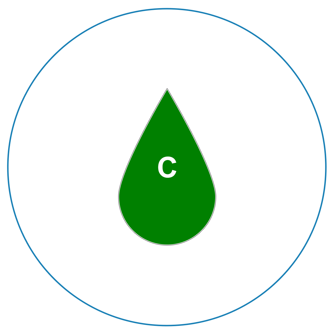 Coarse Droplet Size